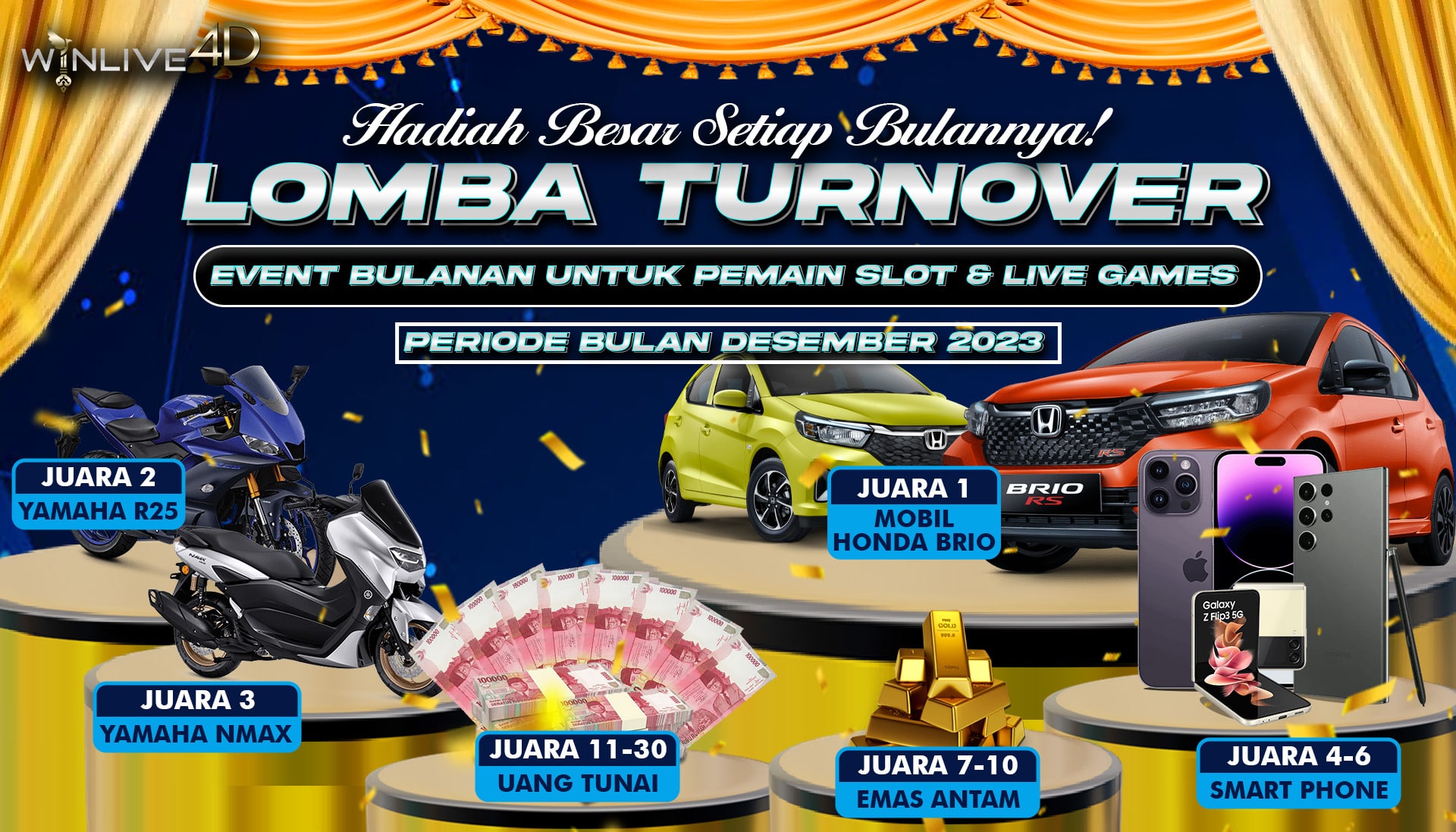 Daftar Pemenang Lomba Turn Over Mingguan Winlive4D
