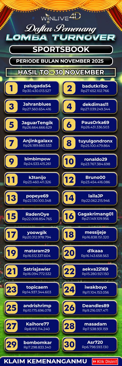 Daftar Pemenang Lomba Turn Over Mingguan Winlive4D